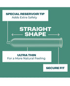 Trojan Trojan Ultra Thin Armor Spermicidal - Box of 3 - Image 3