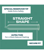 Trojan Trojan Ultra Thin Condoms - Box of 12 - Image 5