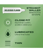 Durex Durex Tropical Flavors Condoms - Box of 3 - Image 4