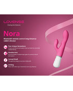 Lovense Lovense Nora App-Controlled Rotating Rabbit Vibrator - Pink - Image 6
